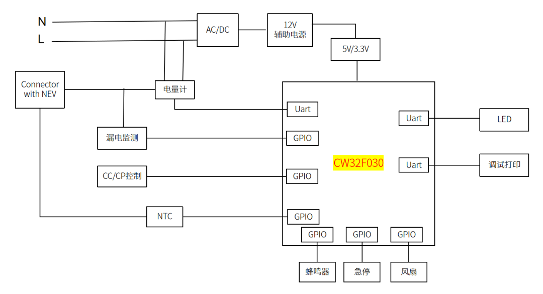 &#20048;&#40060;&#23448;&#26041;&#31471;&#32593;&#31449;&#30331;&#24405;&#20837;&#21475;&#45;&#20048;&#40060;&#108;&#101;&#121;&#117;&#40;&#20013;&#22269;&#41;